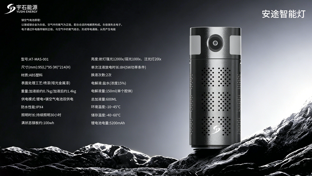 安途智能灯20260507_页面_02.png