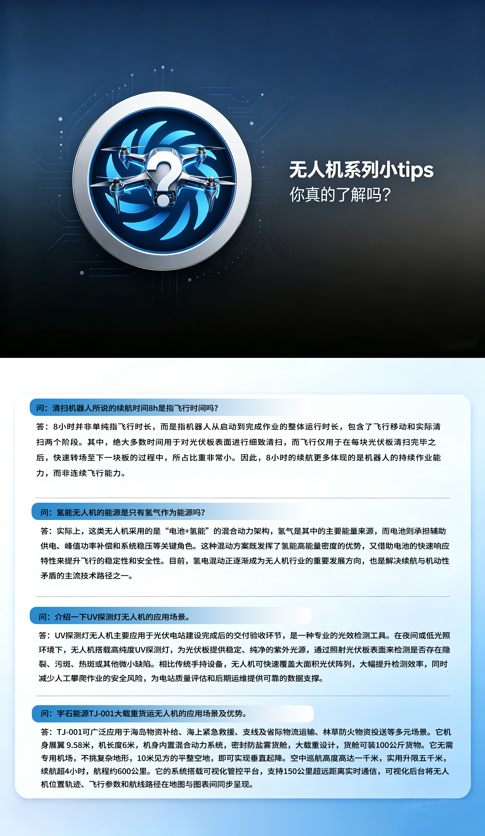 无人机问答.png