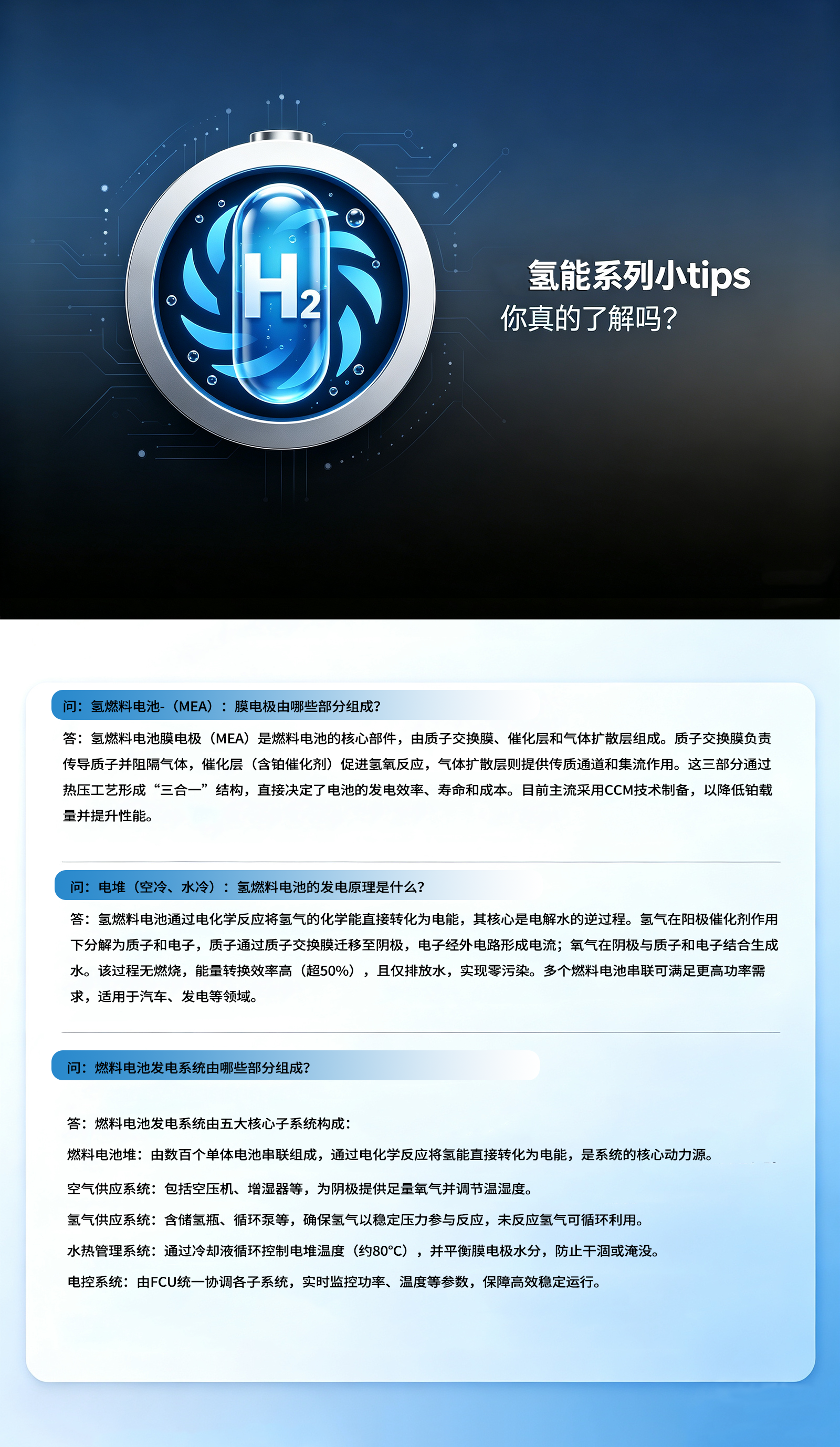 氢能问答.png